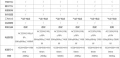 CB-988V 无线胶装机