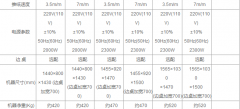 R6709 V9.2全新液压切纸机