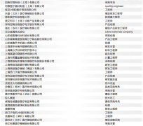 2018Medtec中国展暨第十四届国际医疗器械设计与制造技